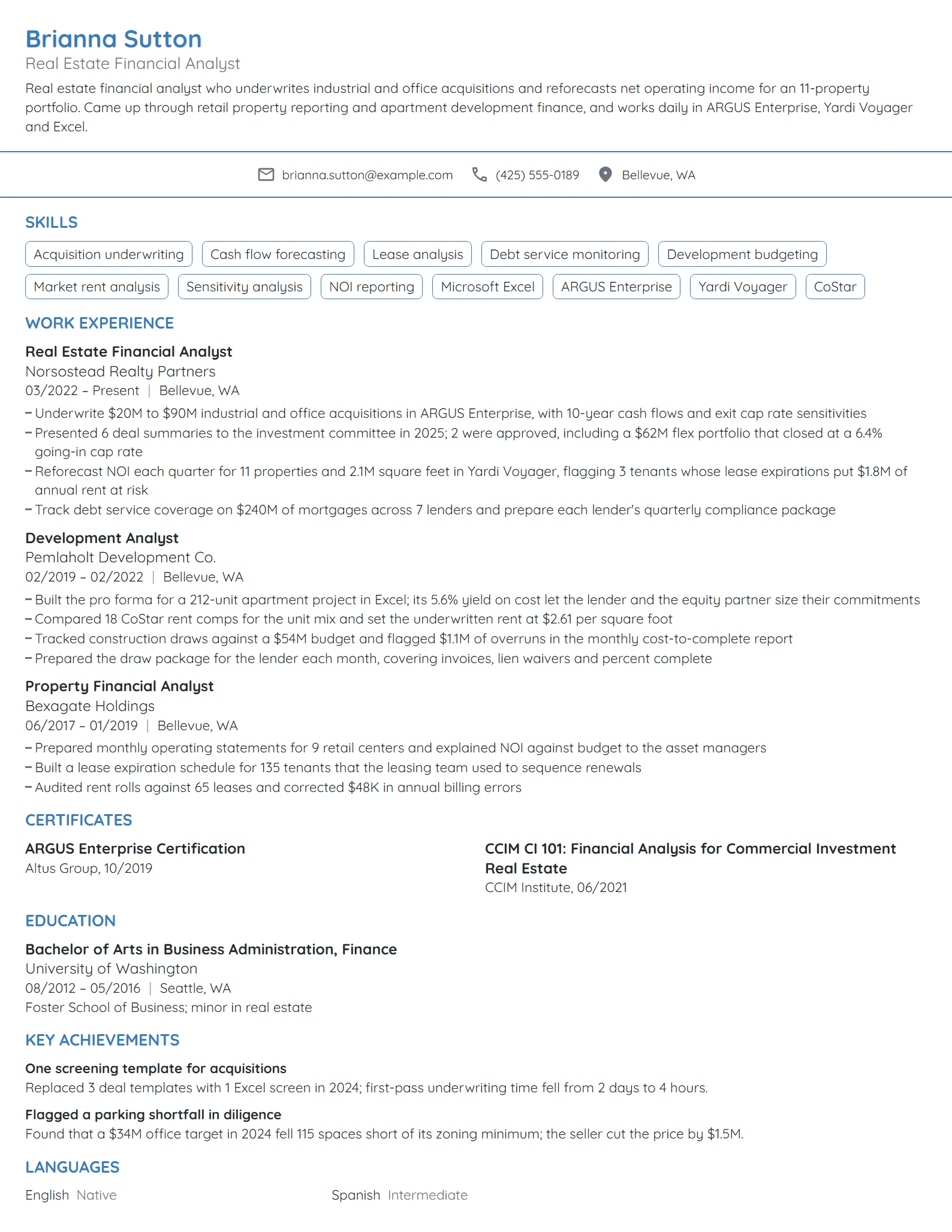 Real Estate Financial Analyst resume example