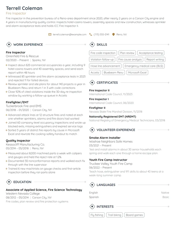 Fire Inspector resume example
