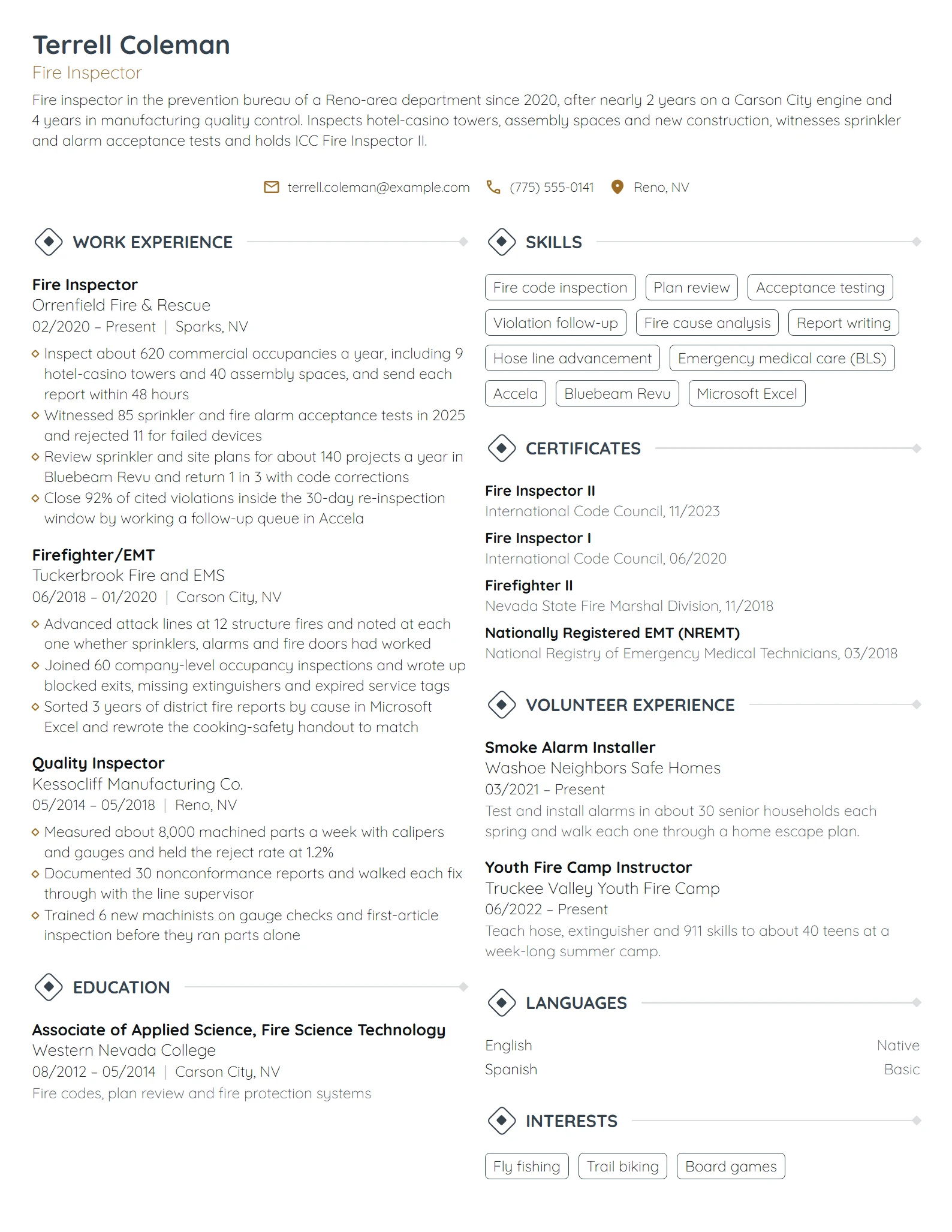 Fire Inspector resume example