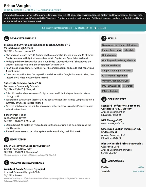 First Year Secondary Teacher resume example