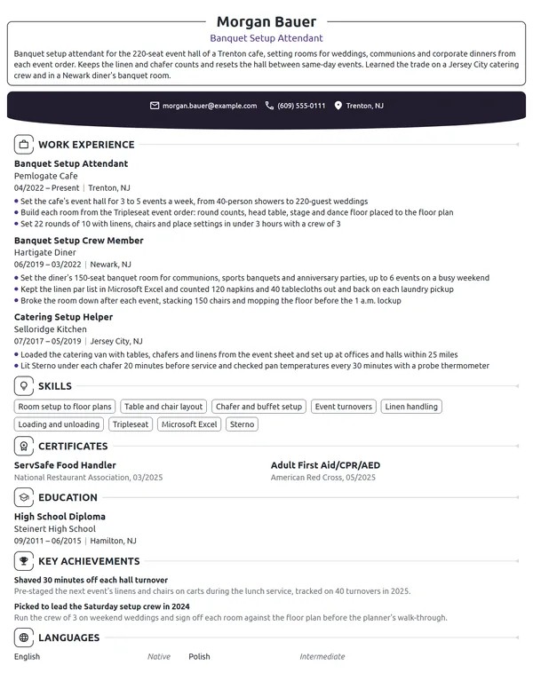 Banquet Setup Attendant resume example
