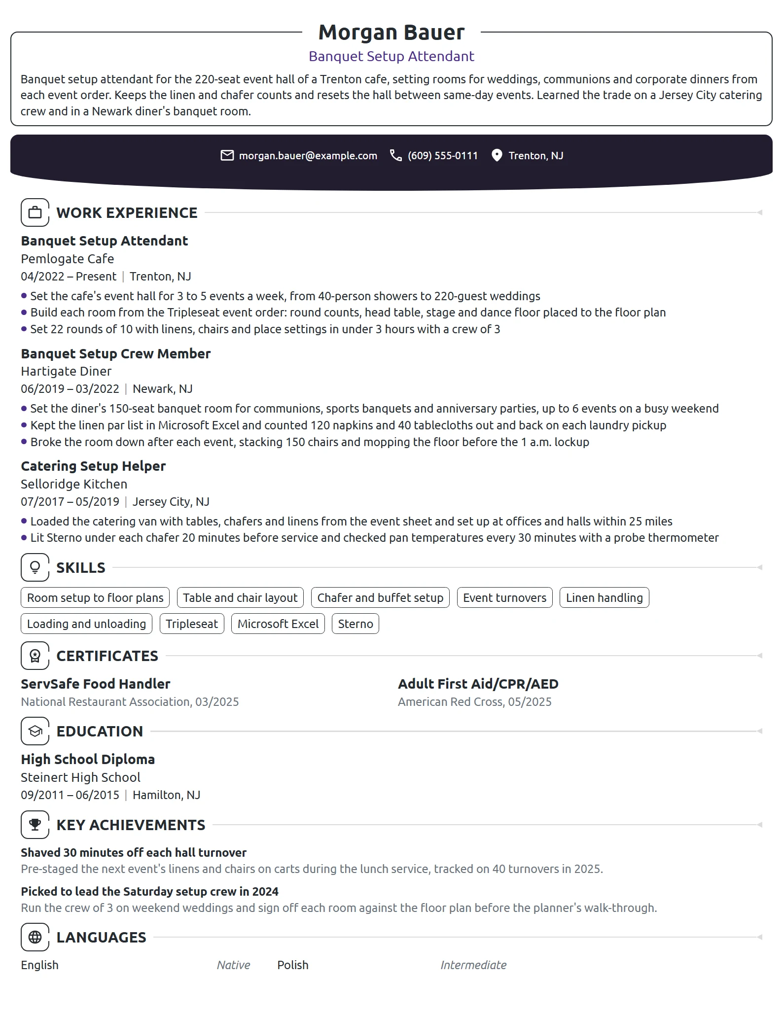 Banquet Setup Attendant resume example