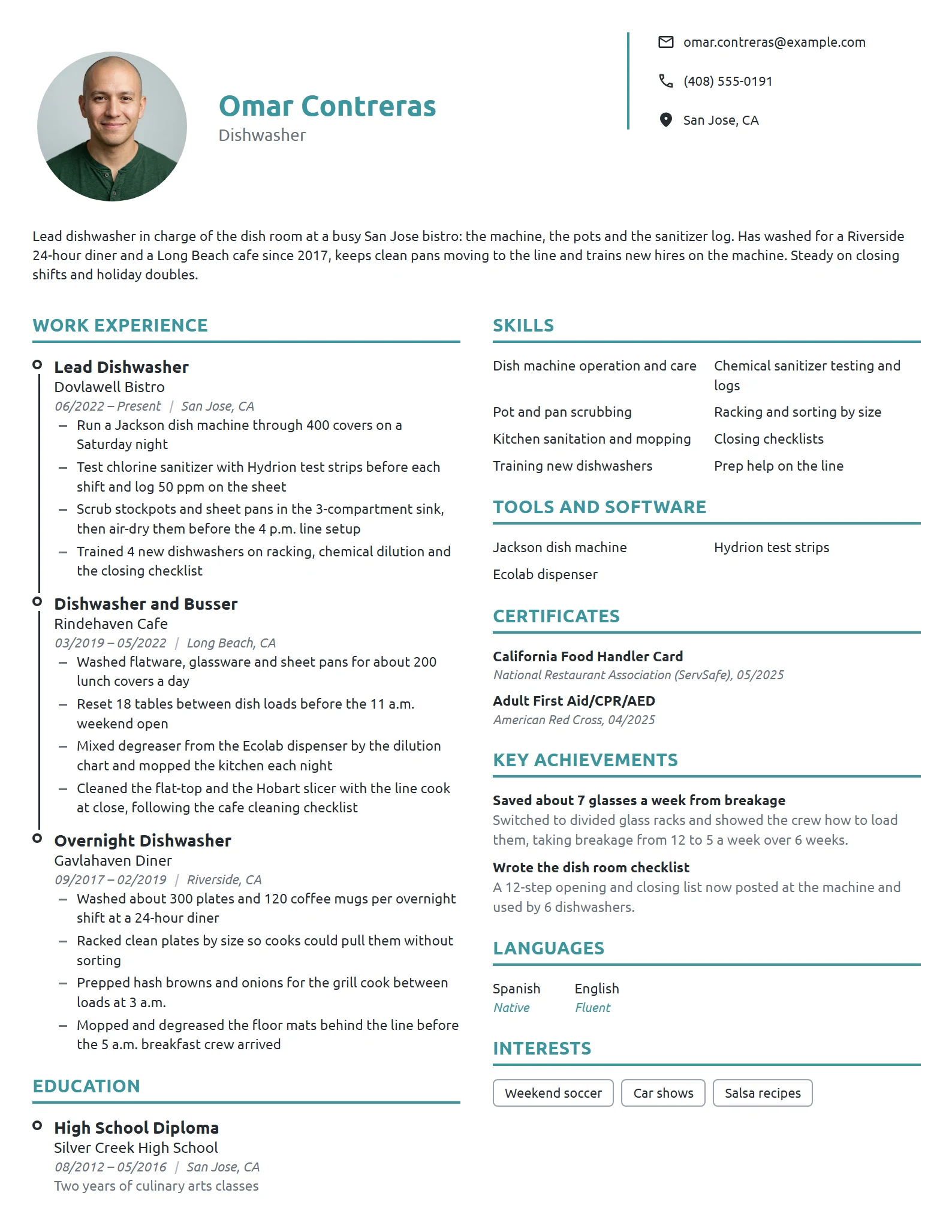 Dishwasher resume example