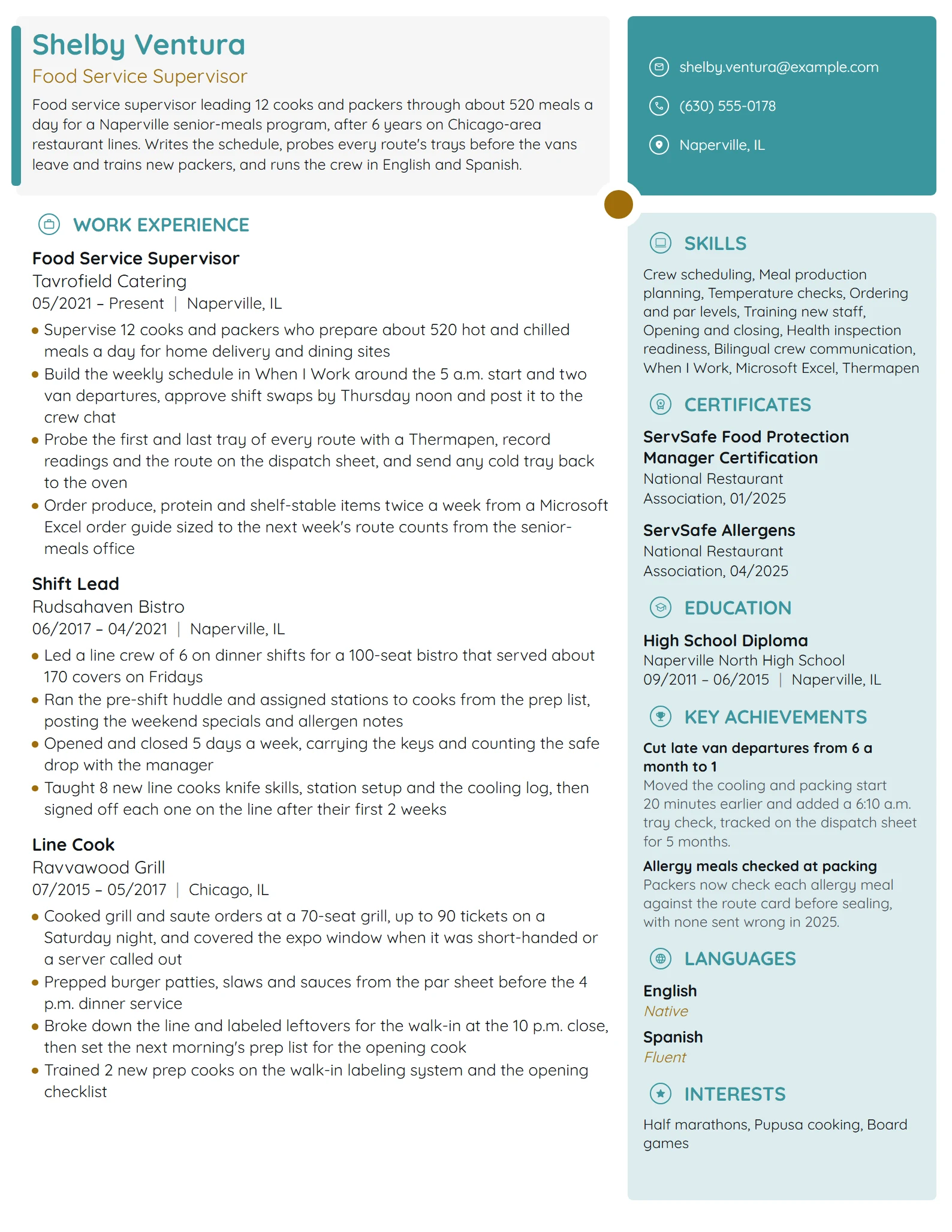 Food Service Supervisor resume example
