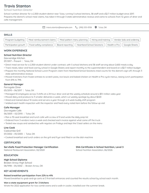 School Nutrition Director resume example