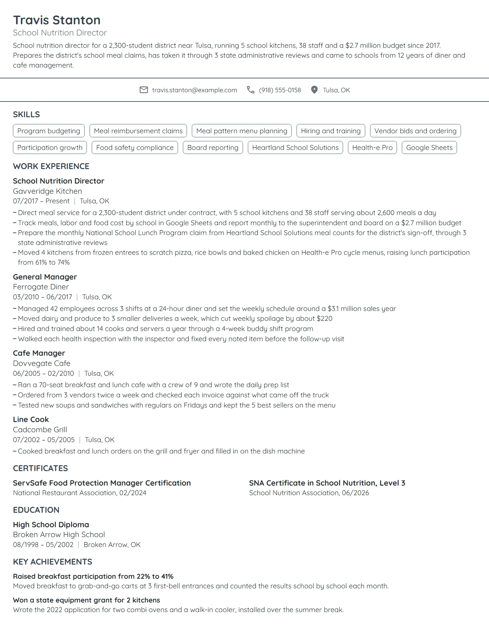 School Nutrition Director resume example