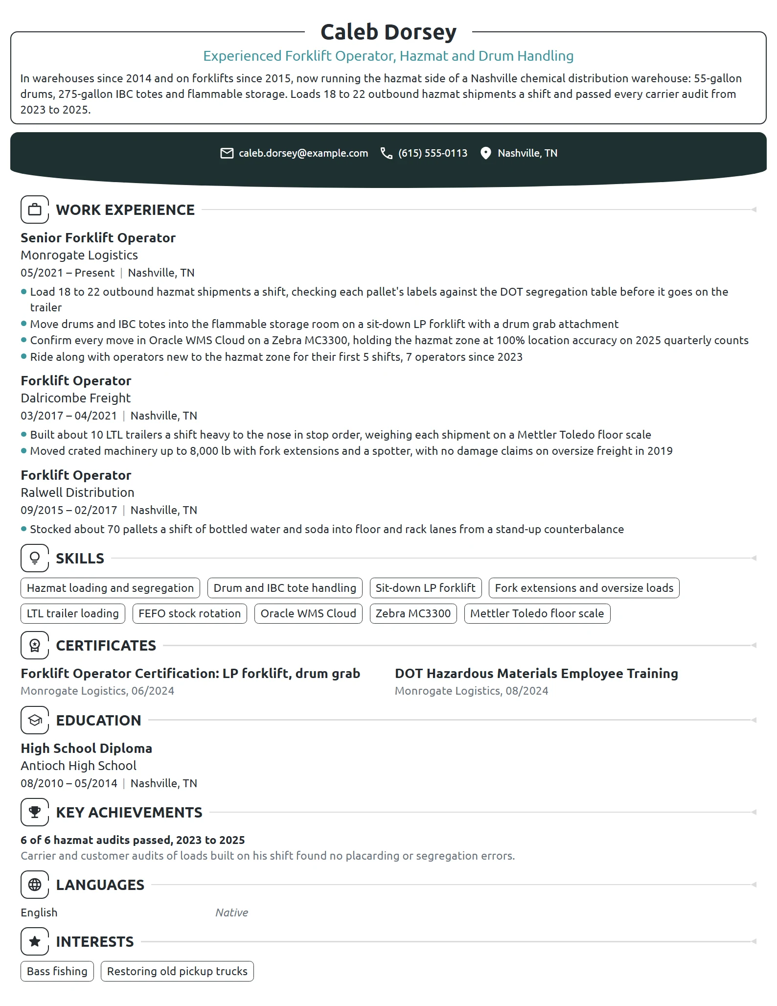 Experienced Forklift Operator resume example