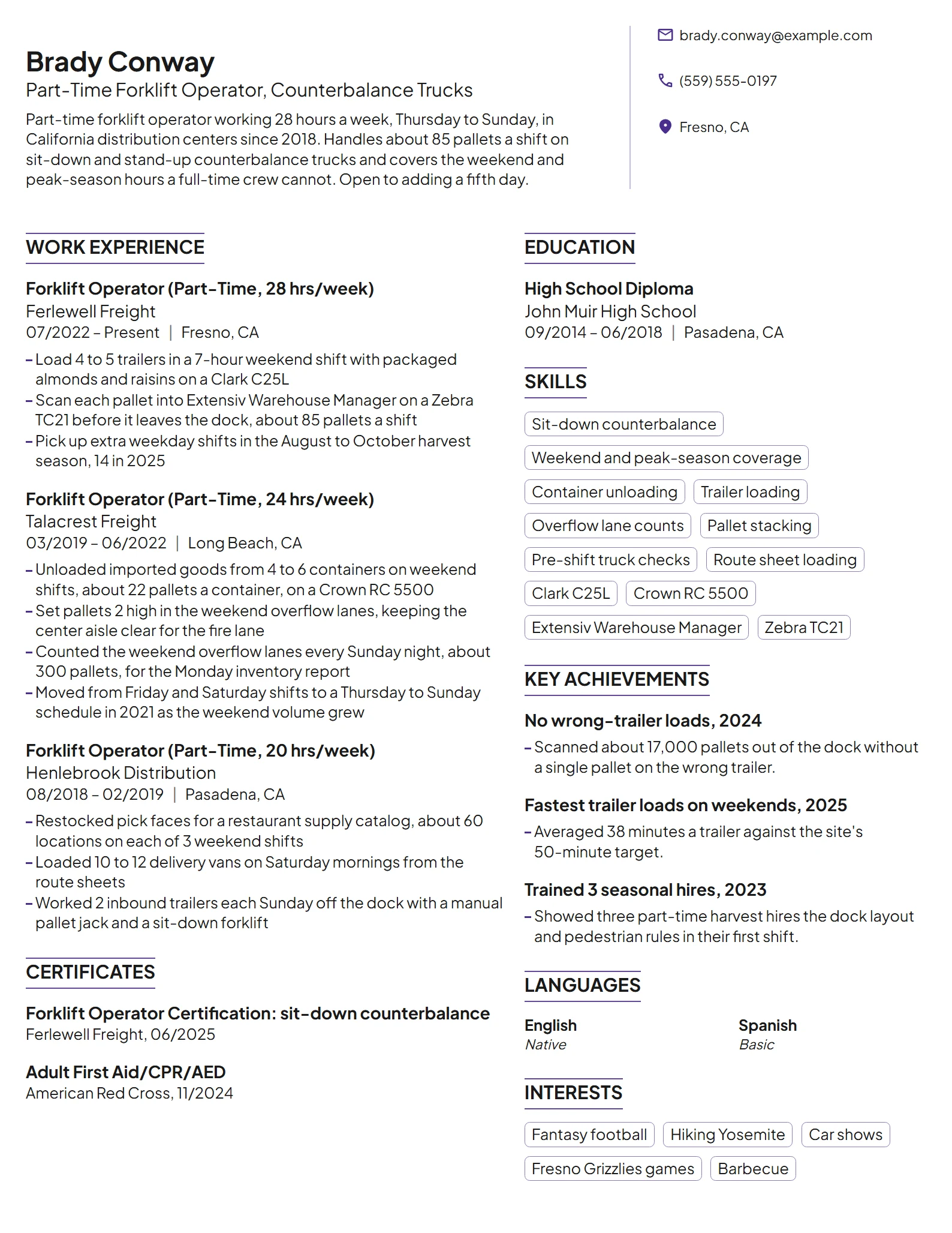 Part-Time Forklift Operator resume example