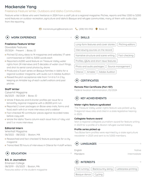 Freelance Feature Writer resume example