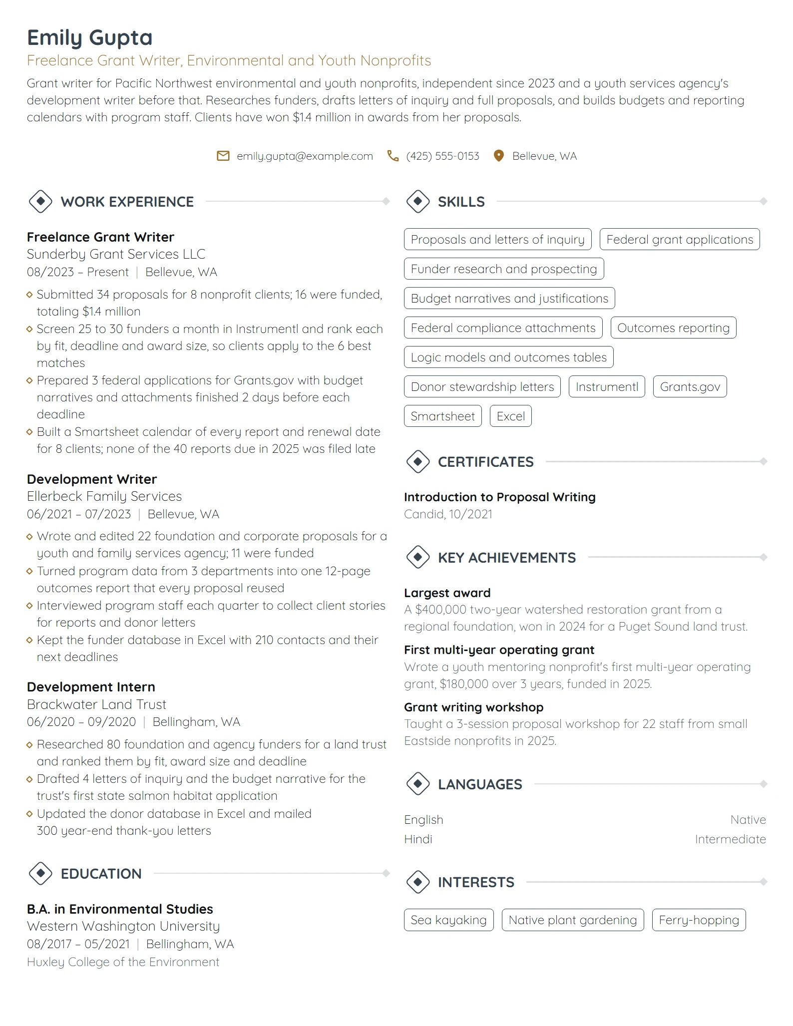 Freelance Grant Writer resume example