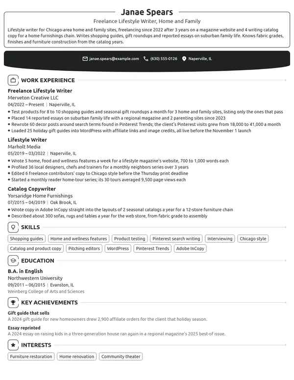 Freelance Lifestyle Writer resume example