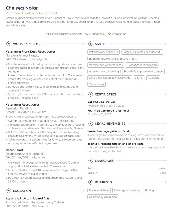 Veterinary Front Desk Receptionist resume example