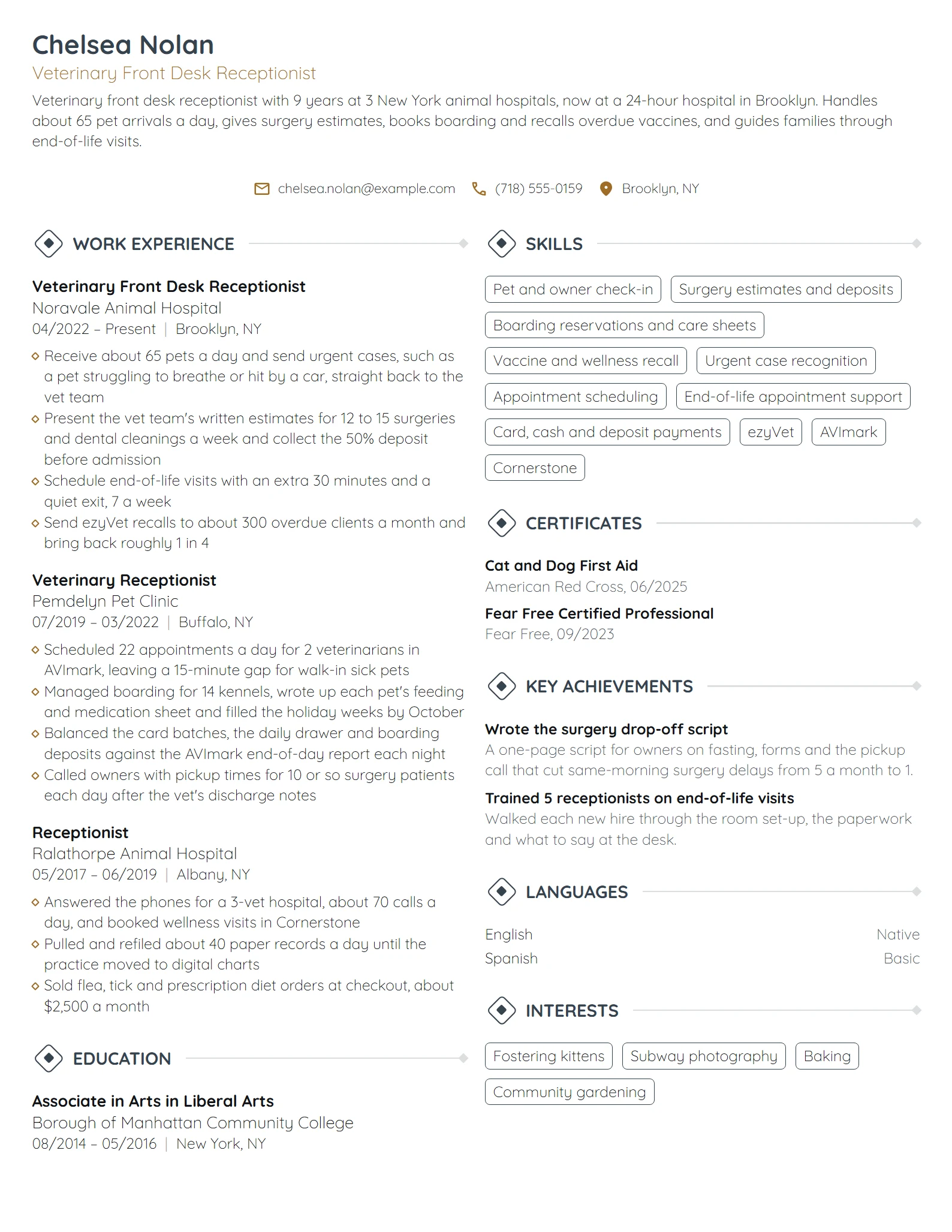 Veterinary Front Desk Receptionist resume example