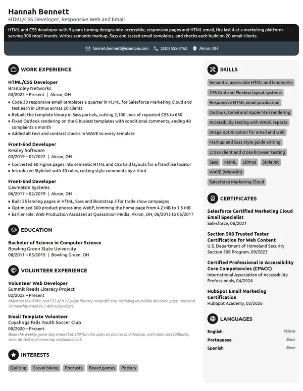 HTML/CSS Developer resume example