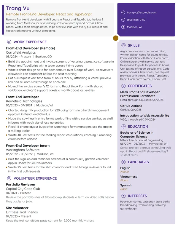 Remote Front-End Developer resume example