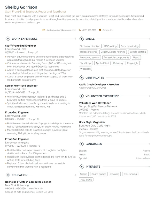 Staff Front-End Engineer resume example