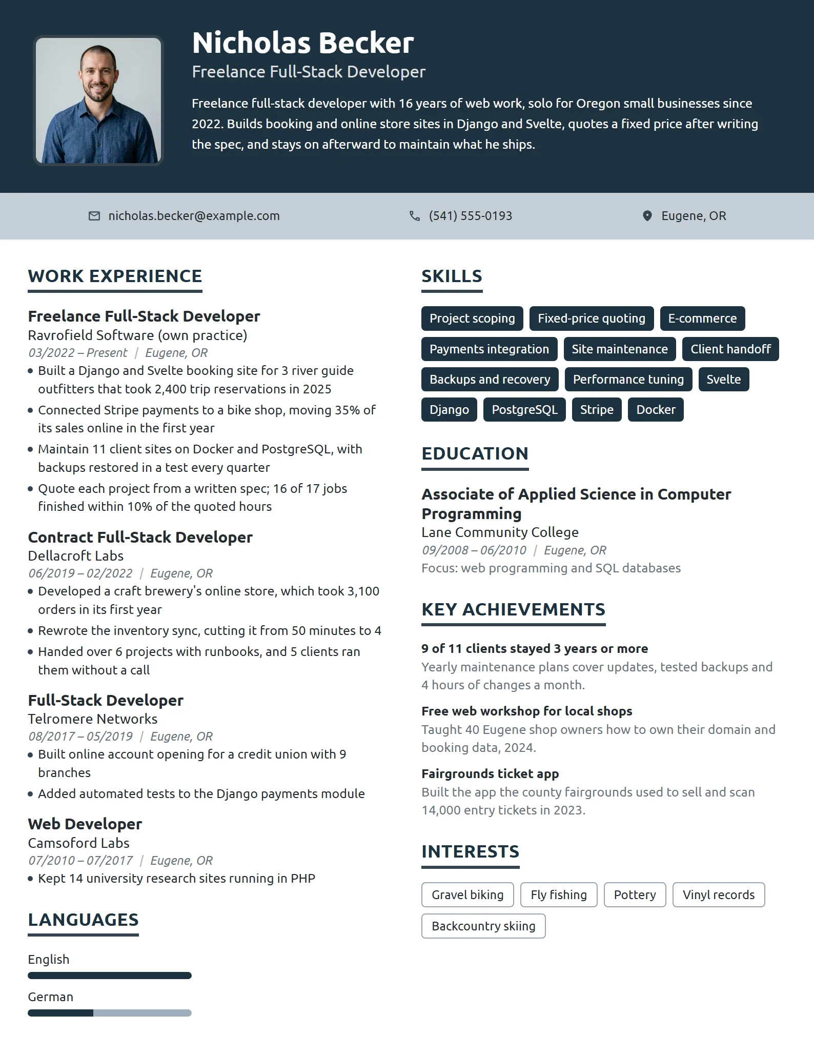 Freelance Full-Stack Developer resume example