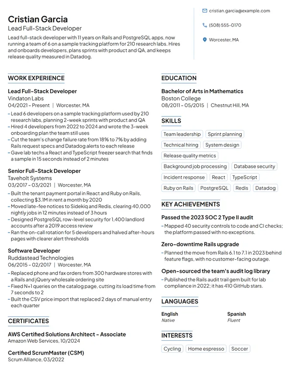 Lead Full-Stack Developer resume example