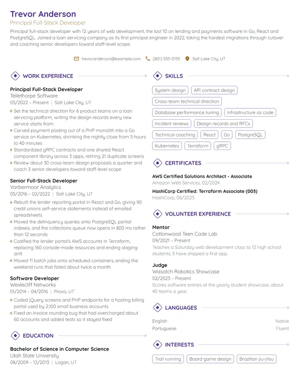 Principal Full-Stack Developer resume example