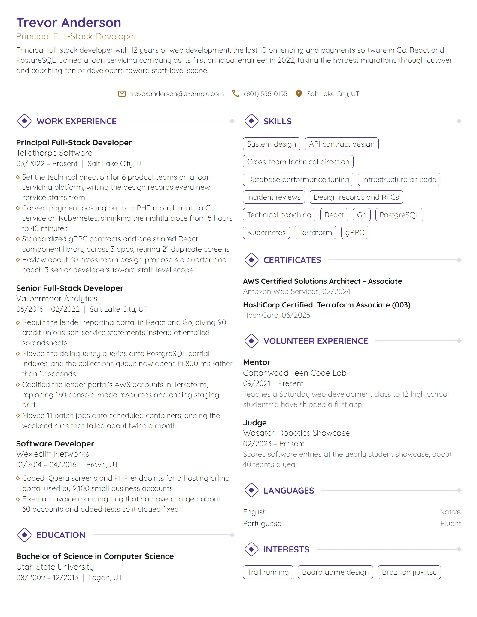 Principal Full-Stack Developer resume example