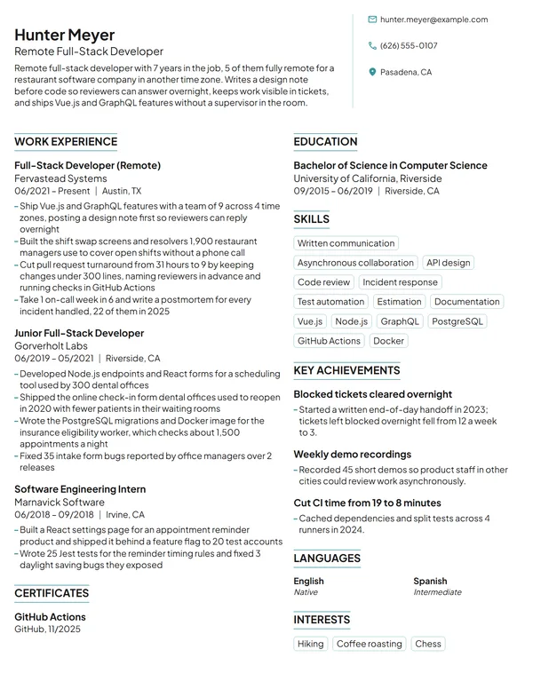 Remote Full-Stack Developer resume example
