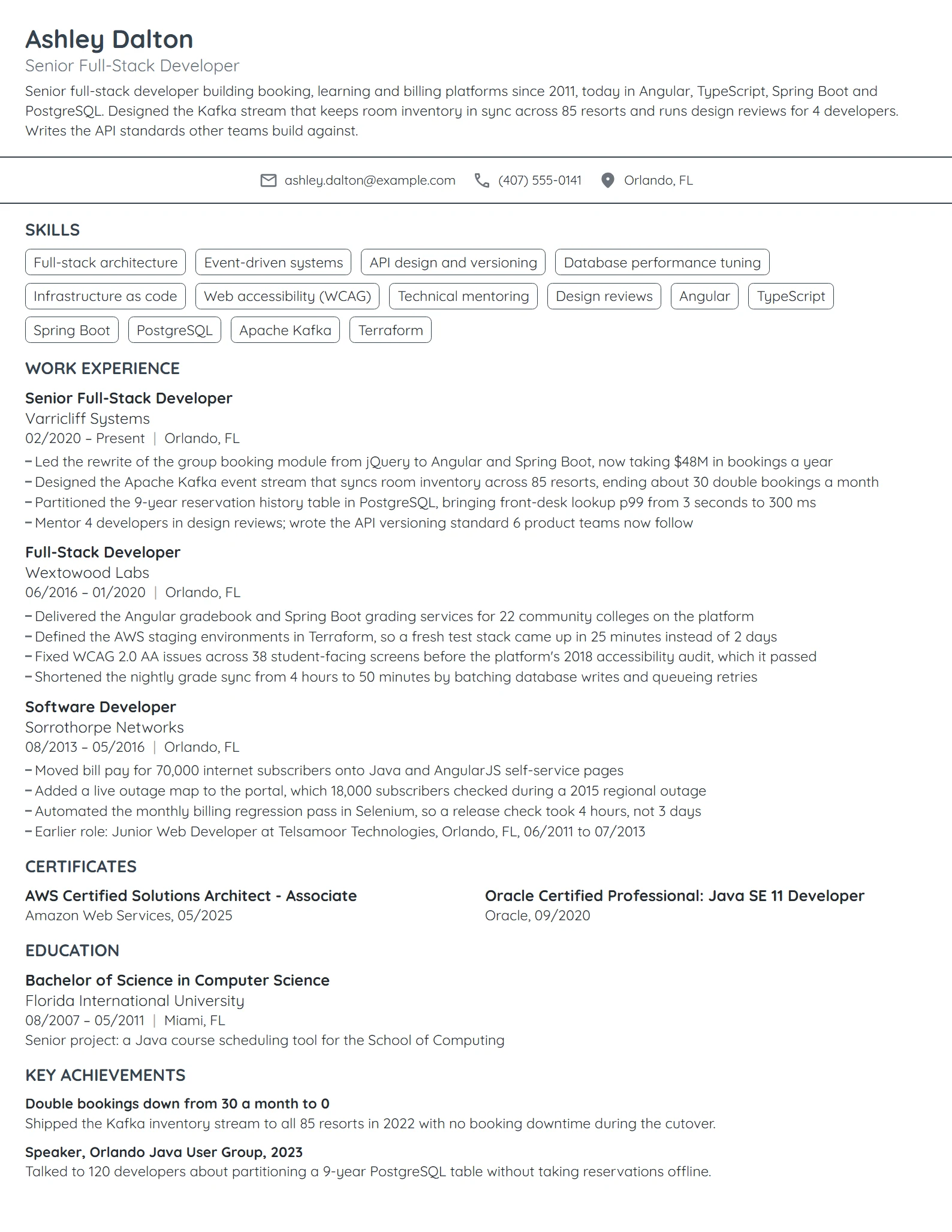 Senior Full-Stack Developer resume example