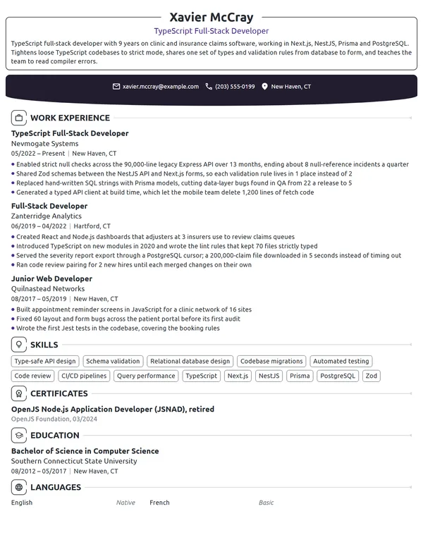 TypeScript Full-Stack Developer resume example