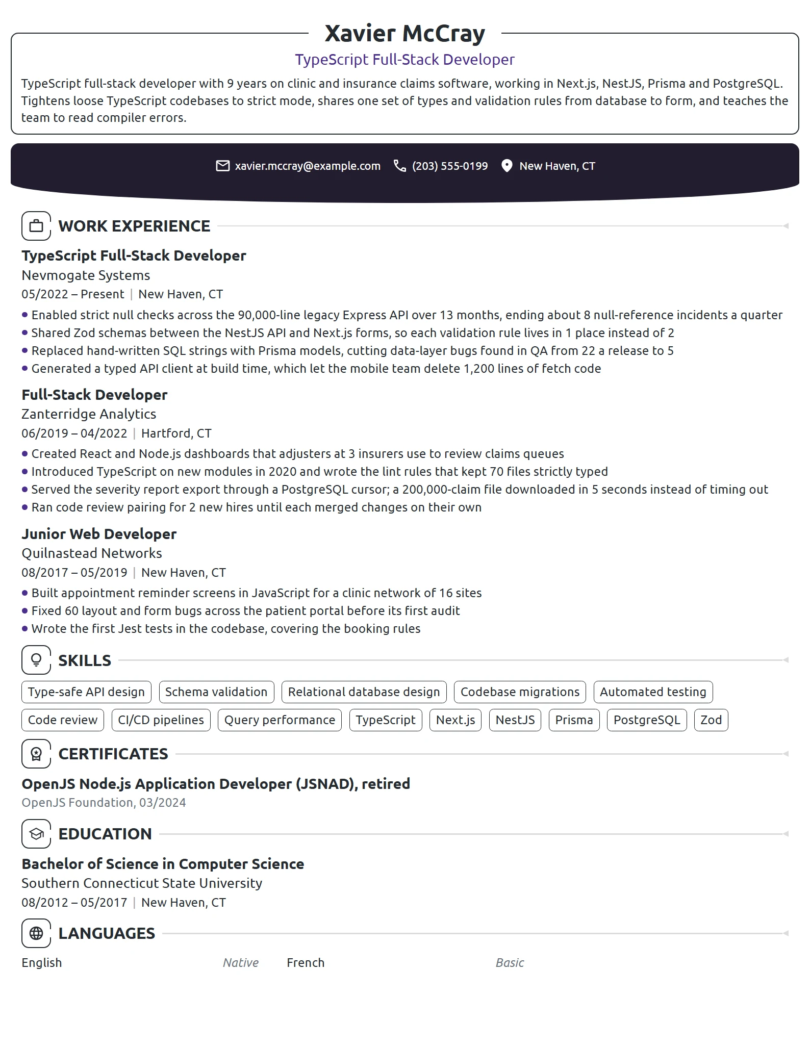 TypeScript Full-Stack Developer resume example