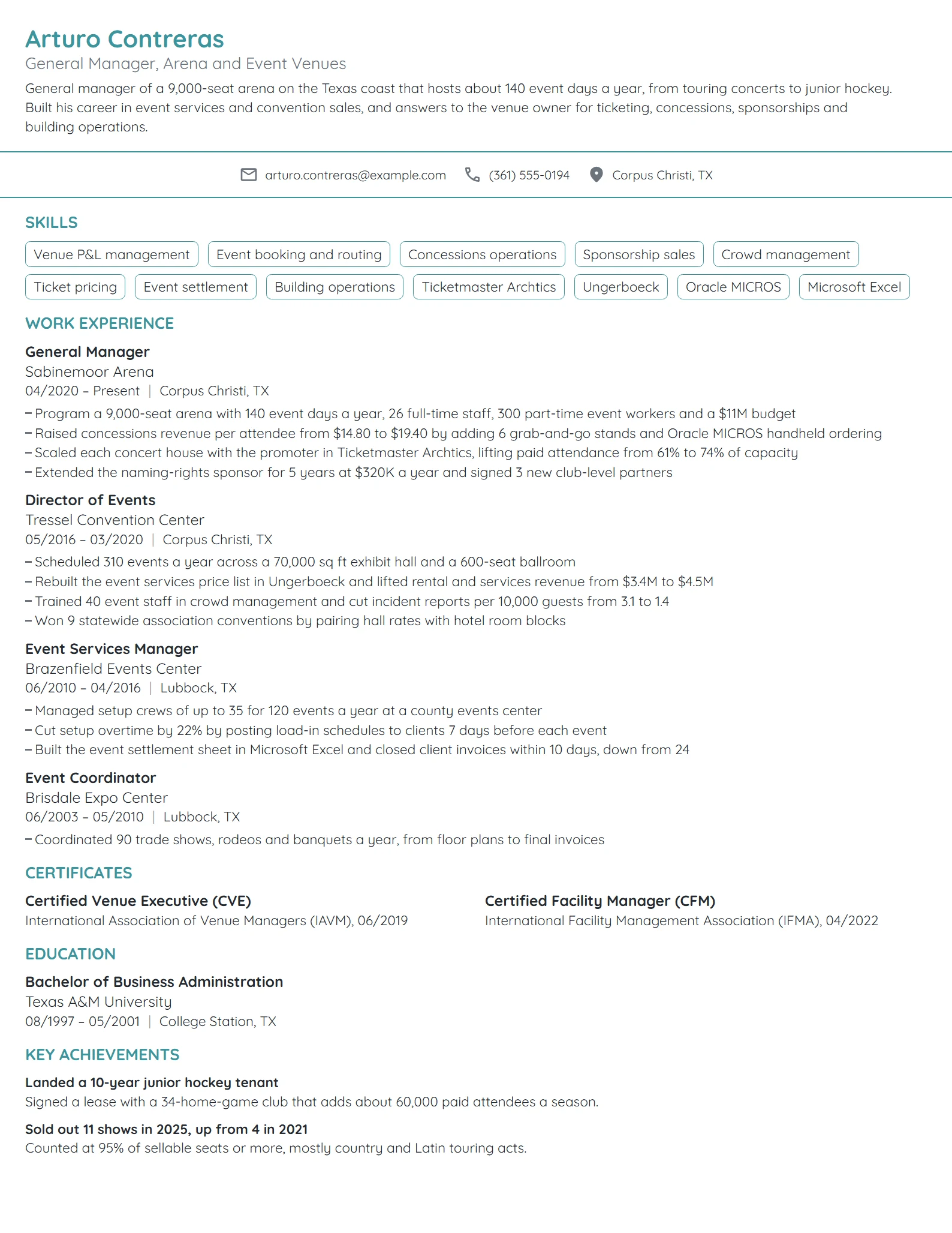Arena General Manager resume example