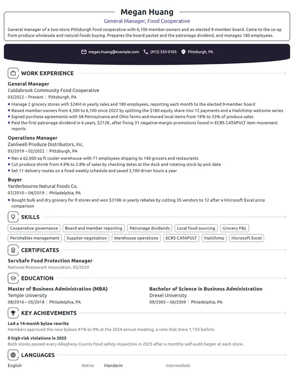 Cooperative General Manager resume example