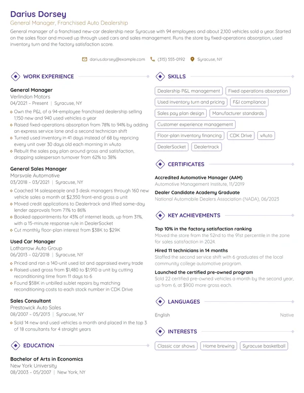 Dealership General Manager resume example