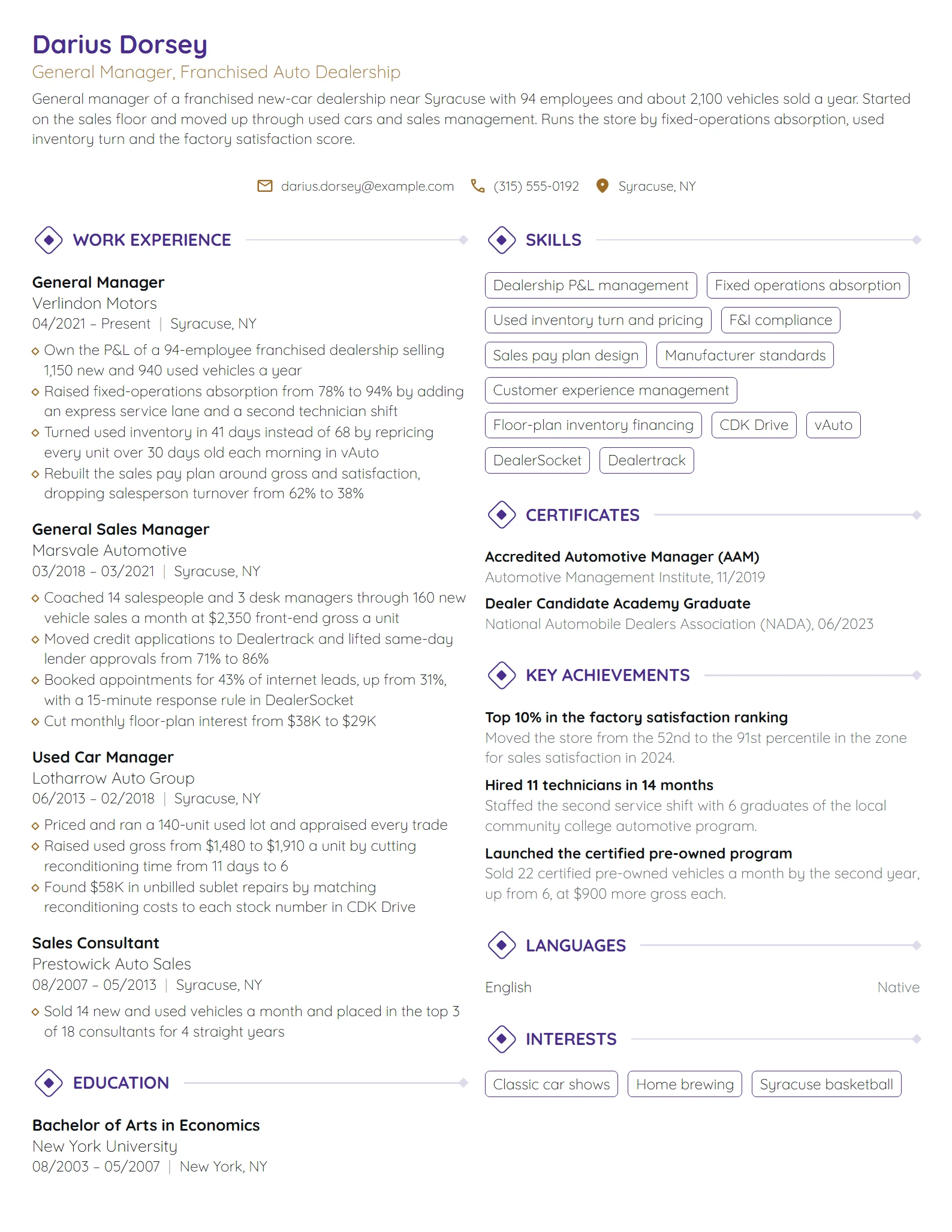 Dealership General Manager resume example