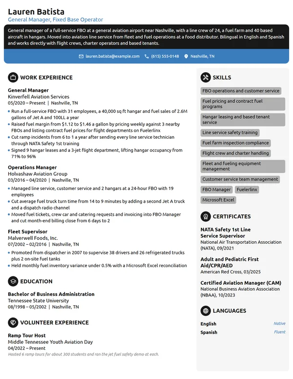 FBO General Manager resume example