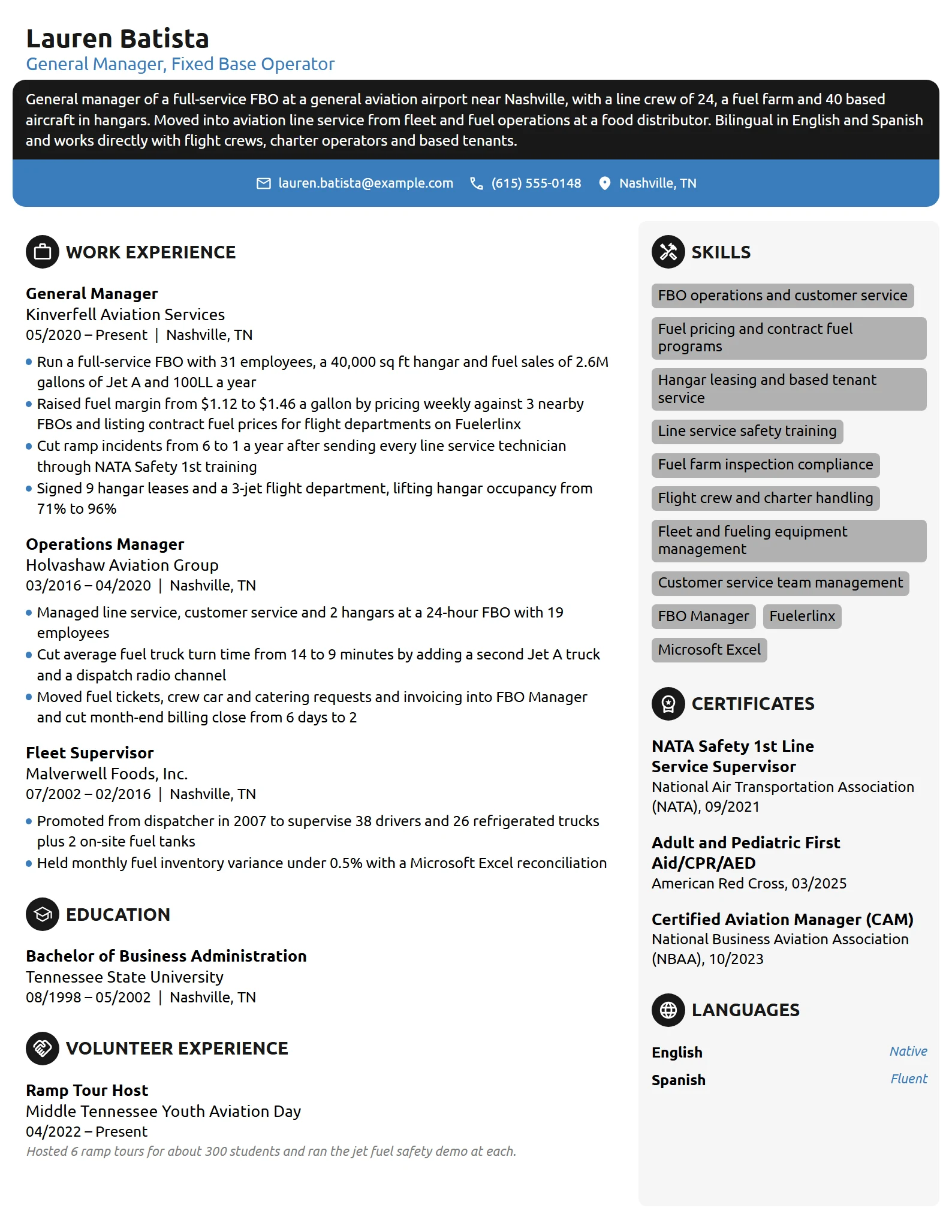 FBO General Manager resume example