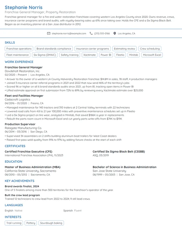 Franchise General Manager resume example