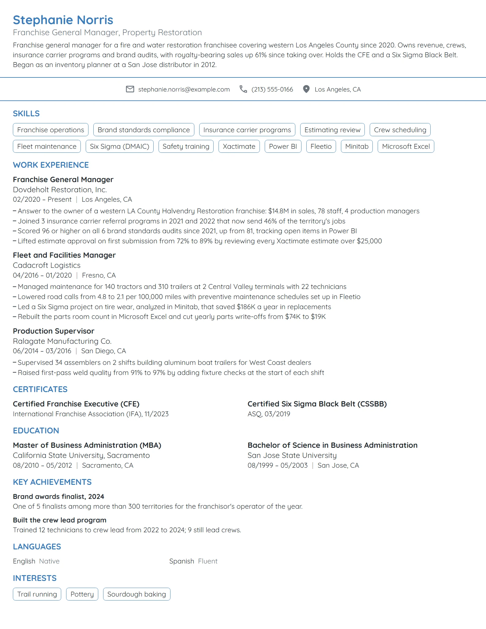 Franchise General Manager resume example