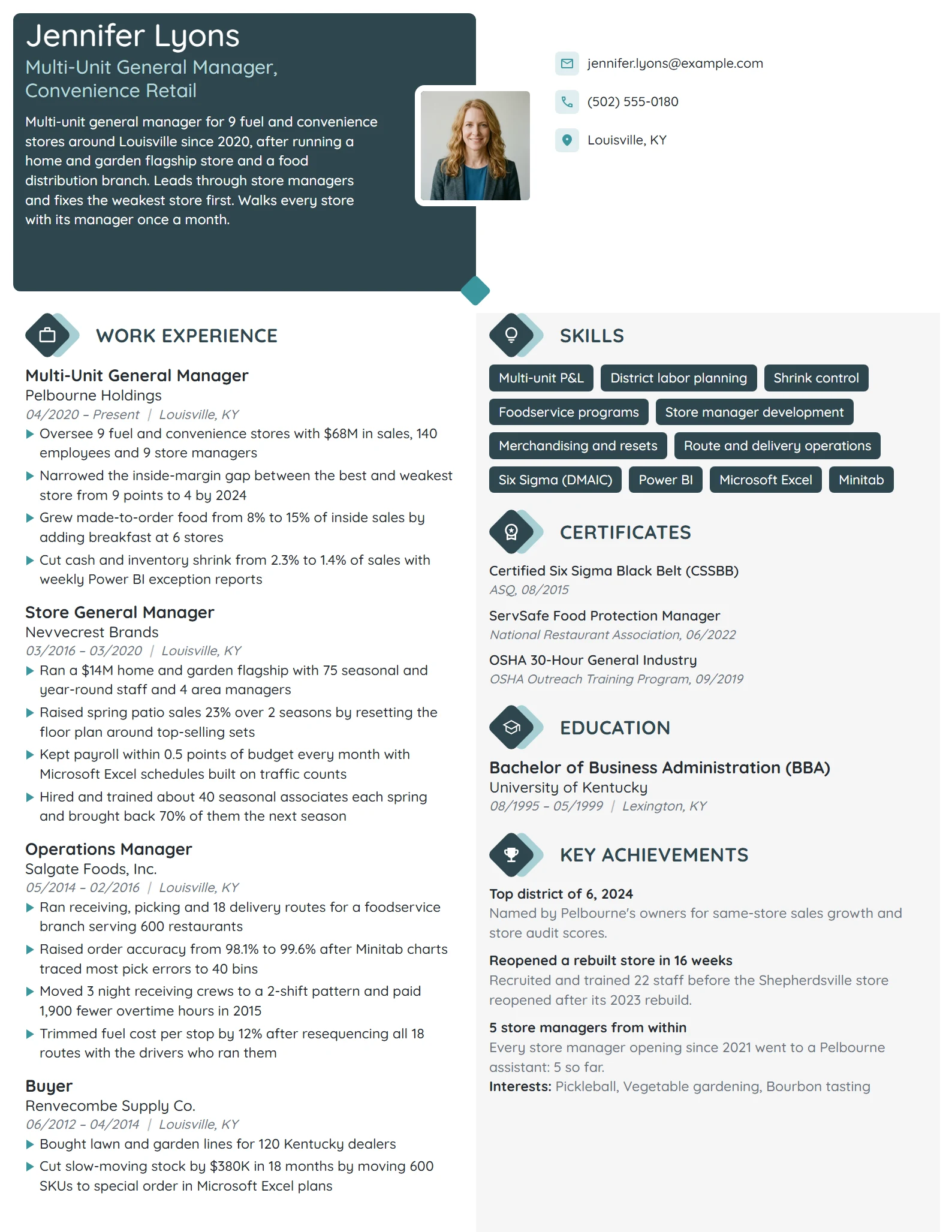 Multi-Unit General Manager resume example