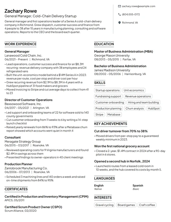 Startup General Manager resume example