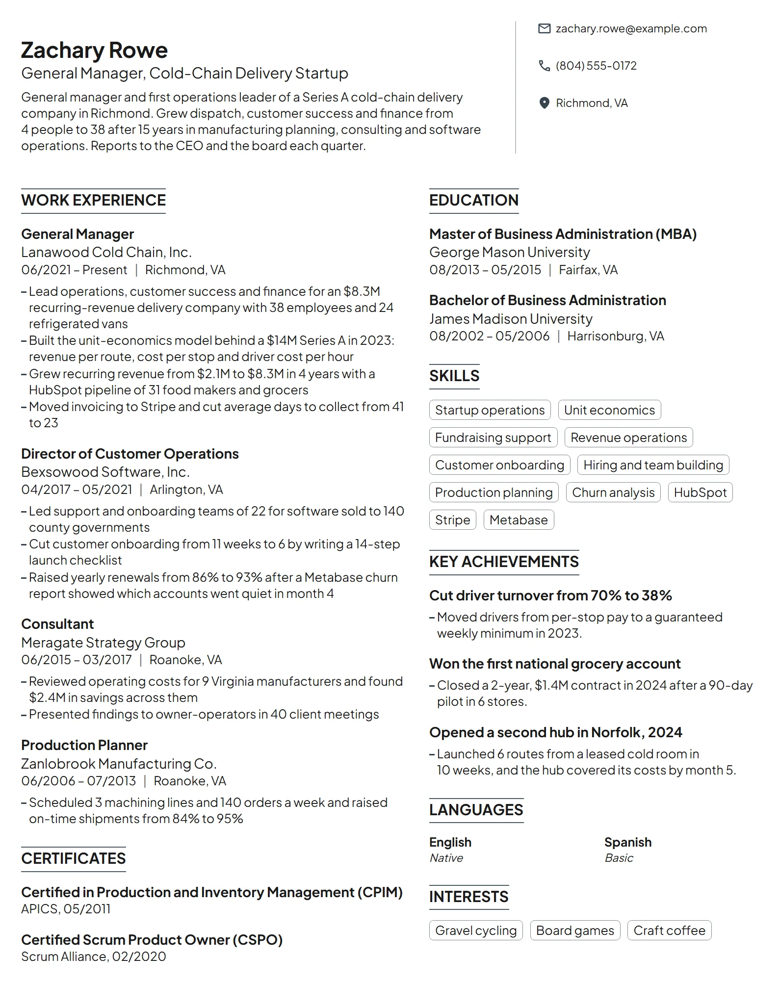 Startup General Manager resume example