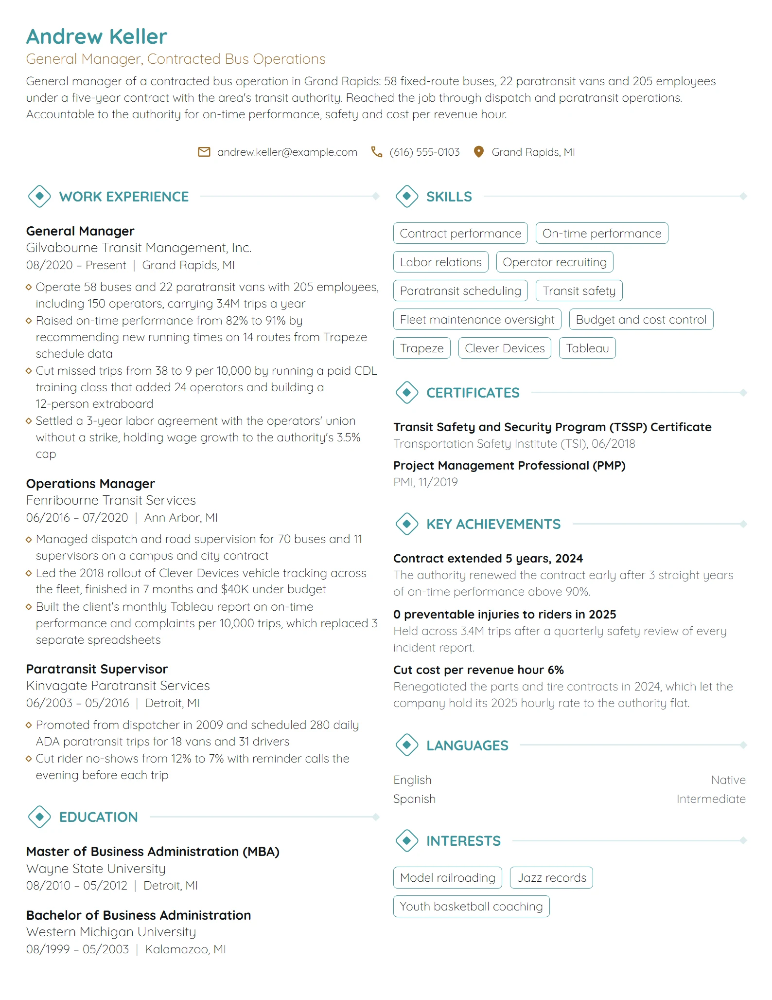 Transit General Manager resume example