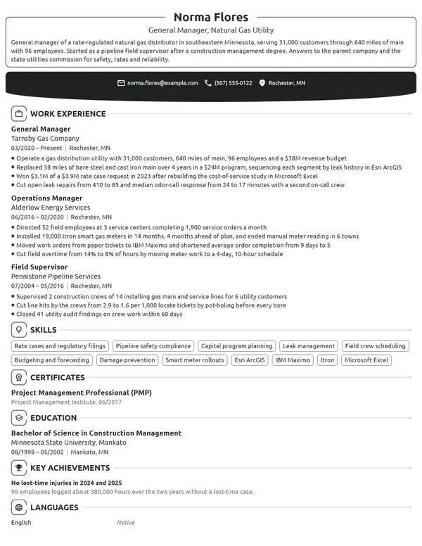 Utility General Manager resume example