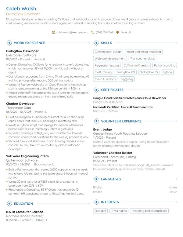 Dialogflow Developer resume example