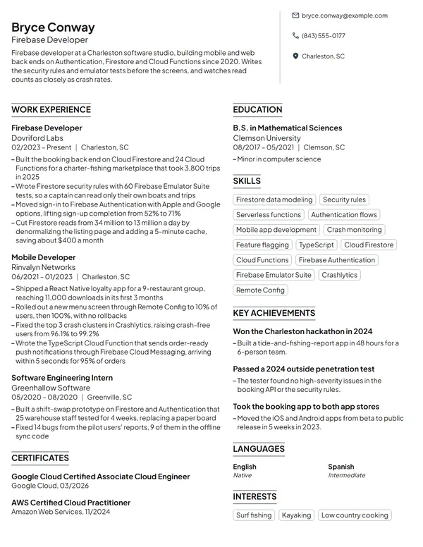 Firebase Developer resume example