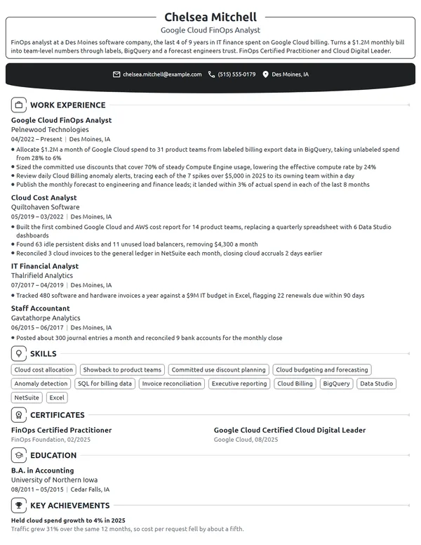 Google Cloud FinOps Analyst resume example