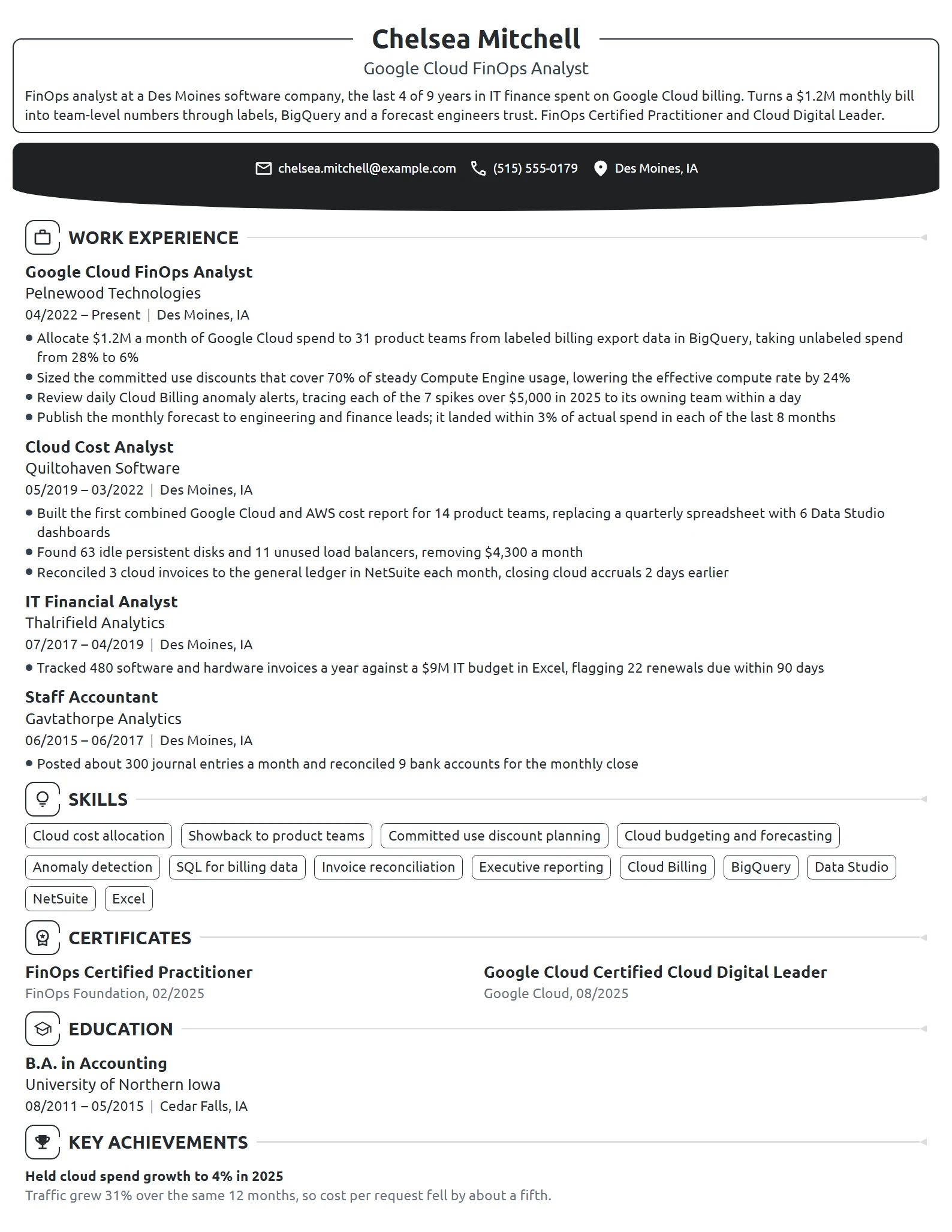 Google Cloud FinOps Analyst resume example