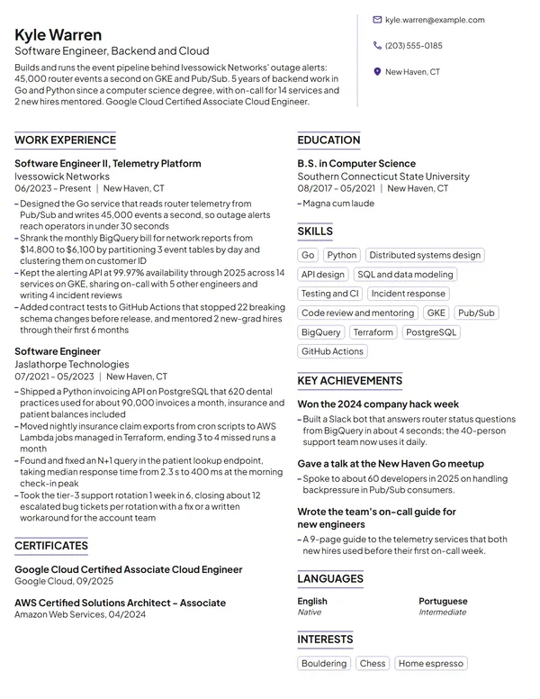 Google resume example