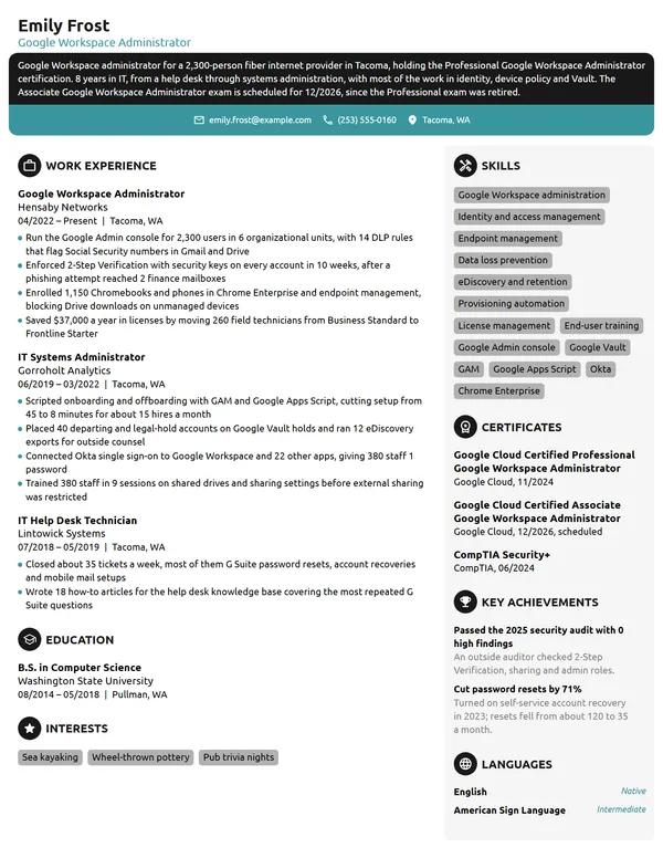 Google Workspace Administrator resume example