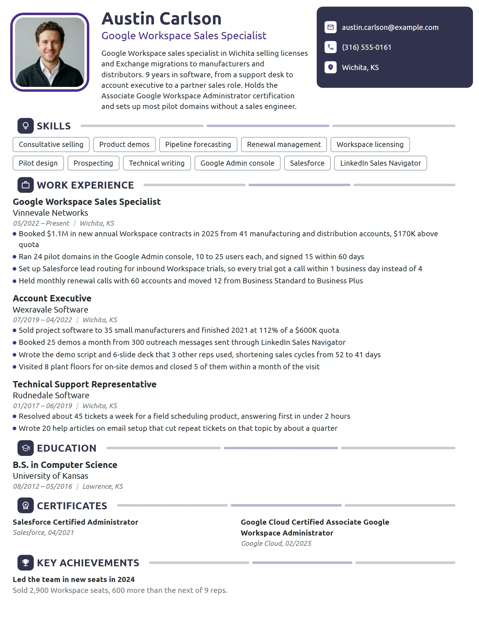 Google Workspace Sales Specialist resume example