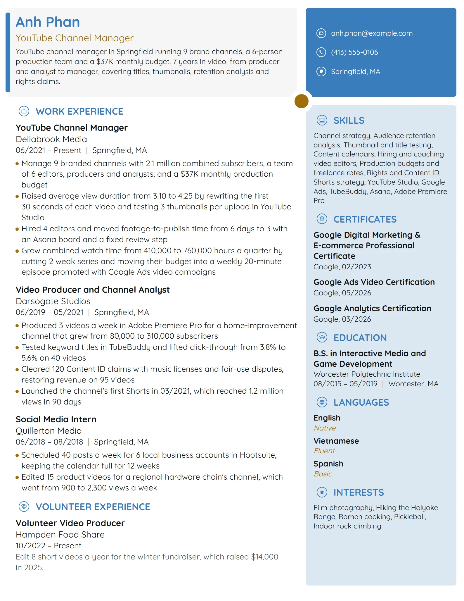 YouTube Channel Manager resume example