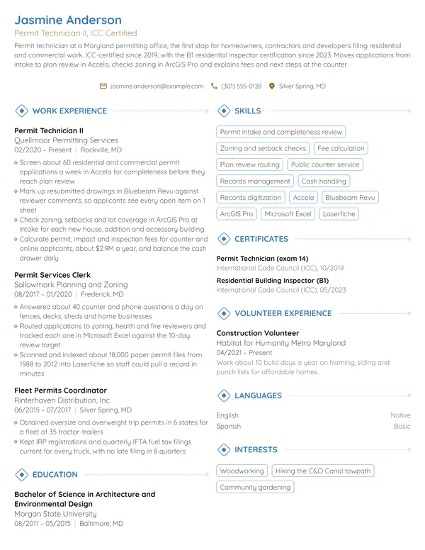 Permit Technician resume example